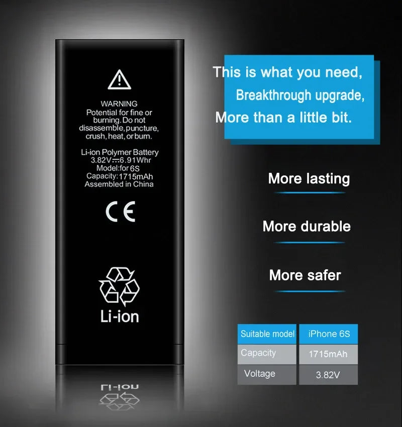 0 Cycle High Capacity Battery For iPhone 11 11Pro 12Pro 12 13 14 13Pro 14Pro Max Mini Phone Bateria + Free Tool Kit