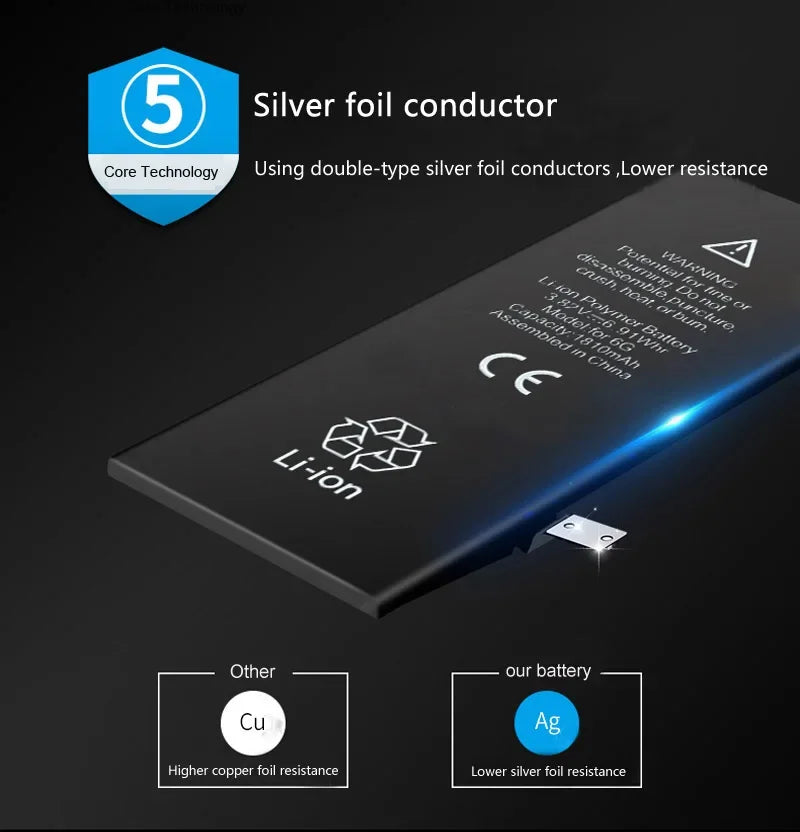 0 Cycle High Capacity Battery For iPhone 11 11Pro 12Pro 12 13 14 13Pro 14Pro Max Mini Phone Bateria + Free Tool Kit