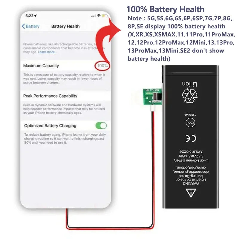 0 Cycle High Capacity Battery For iPhone 11 11Pro 12Pro 12 13 14 13Pro 14Pro Max Mini Phone Bateria + Free Tool Kit