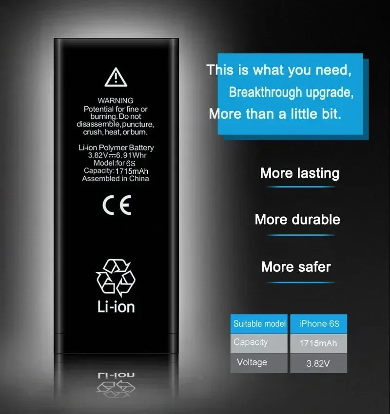 0 Cycle High Capacity Battery For iPhone 11 11Pro 12Pro 12 13 14 13Pro 14Pro Max Mini Phone Bateria + Free Tool Kit