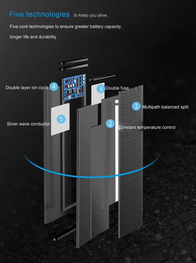0 Cycle High Capacity Battery For iPhone 11 11Pro 12Pro 12 13 14 13Pro 14Pro Max Mini Phone Bateria + Free Tool Kit